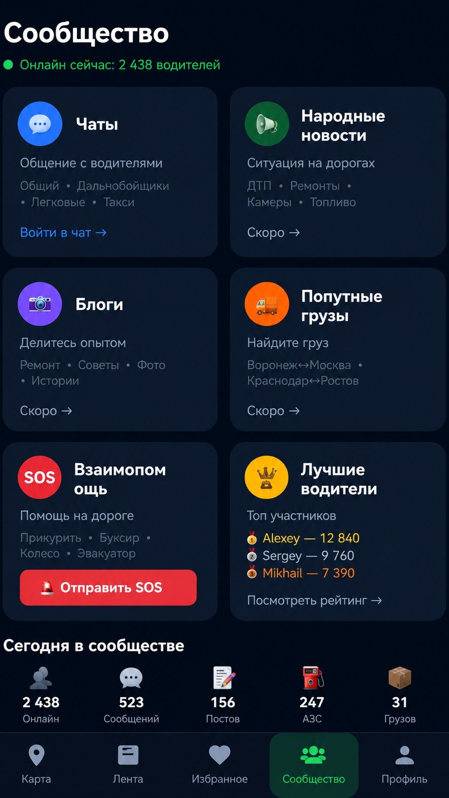 Сообщество